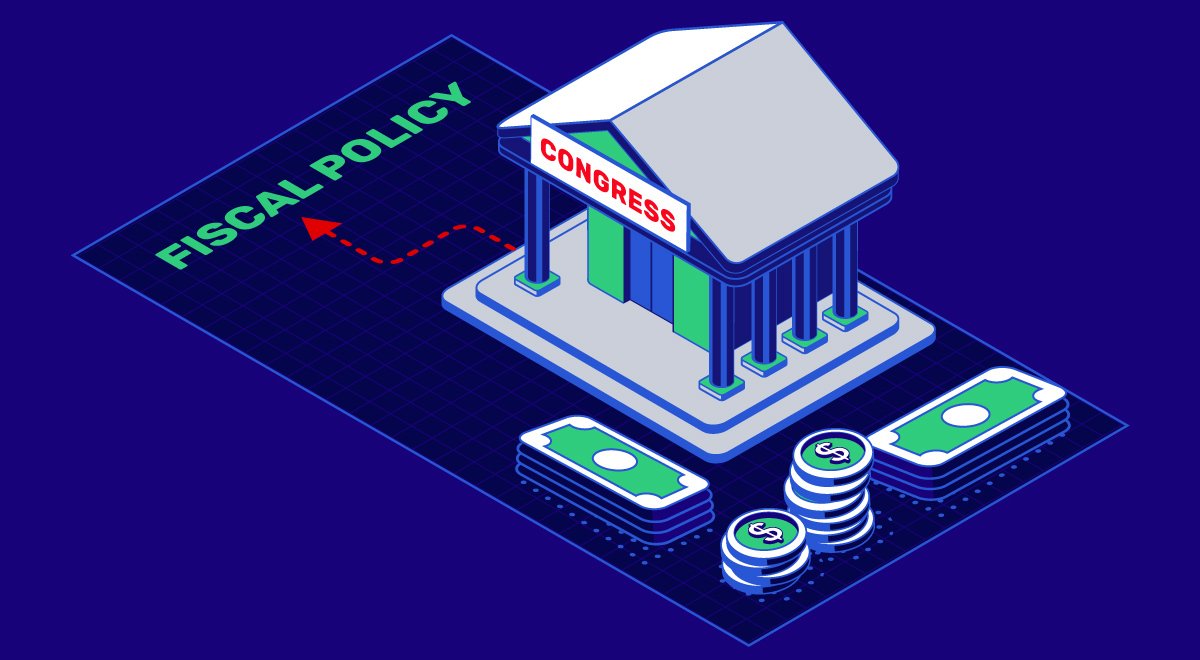01 How does congress plan out a fiscal policy