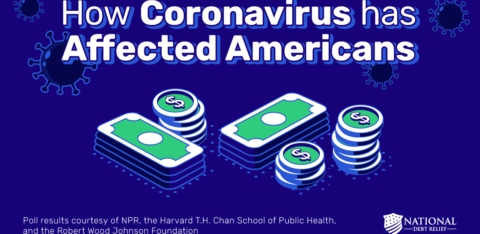 Cover How Coronavirus Has Affected Americans