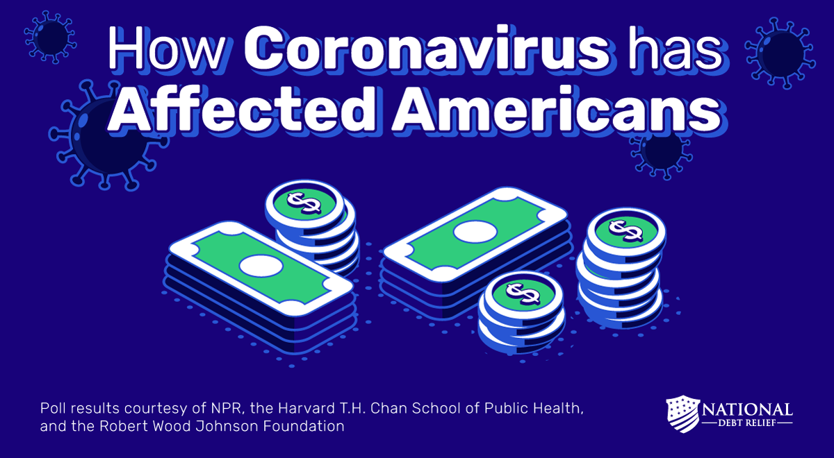 Cover How Coronavirus Has Affected Americans