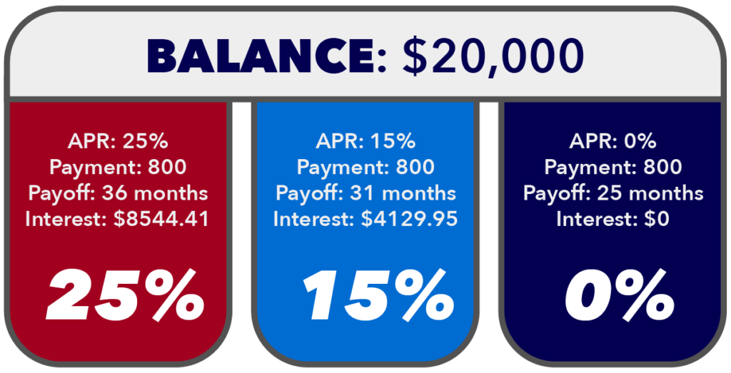 APR Graphic 1024x523 1